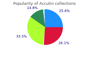 buy cheap accutin 30mg online