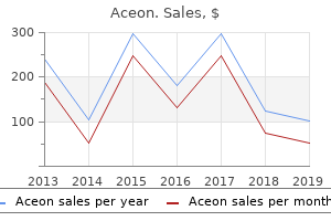 buy aceon 4mg otc