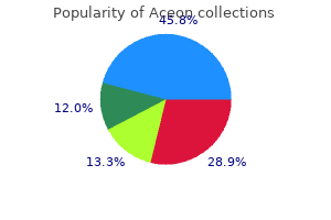 discount aceon 2 mg online