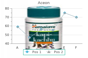 purchase 8 mg aceon