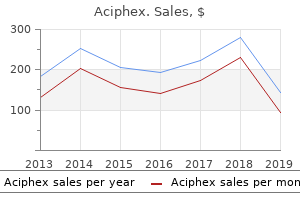 buy aciphex 10mg otc