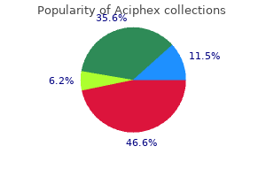 purchase aciphex 20mg on-line