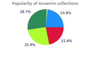 order 20mg acnemin visa