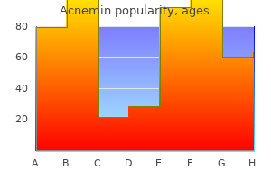 order acnemin 5mg overnight delivery