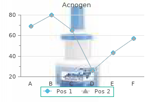 cheap acnogen 10 mg overnight delivery