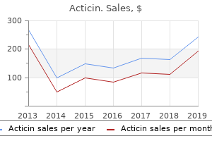 30gm acticin visa