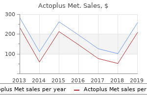 buy generic actoplus met 500mg