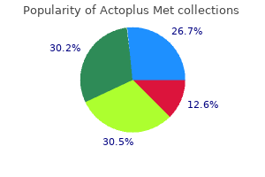 order actoplus met 500 mg amex