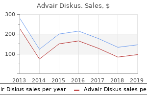 advair diskus 500mcg visa