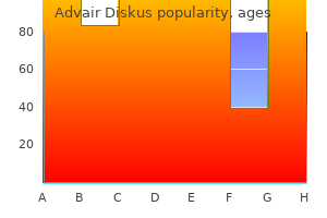 generic 500 mcg advair diskus free shipping