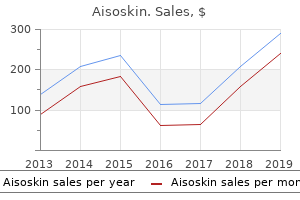 generic 30 mg aisoskin otc