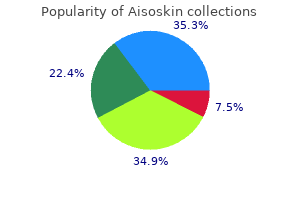 discount aisoskin 20mg line