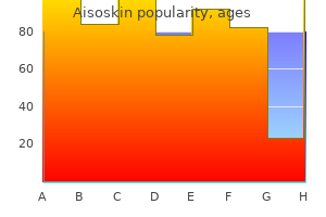 generic aisoskin 20mg with mastercard