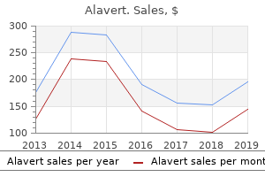 cheap 10 mg alavert amex