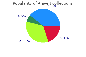 10mg alavert visa