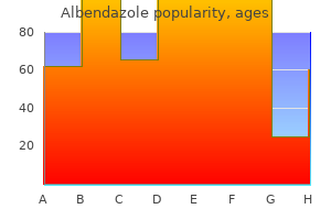 buy generic albendazole 400mg on line