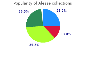 0.18mg alesse amex