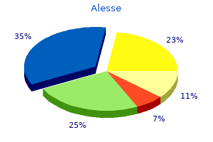 cheap alesse 0.18 mg amex