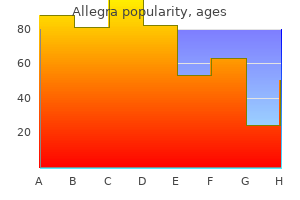 buy 120mg allegra visa
