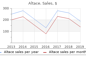 altace 2.5 mg line