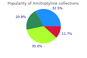 25mg amitriptyline