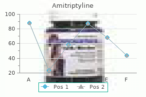 order amitriptyline 25 mg line