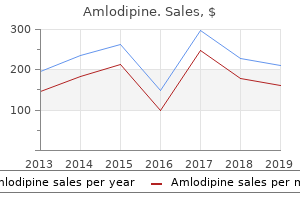 buy amlodipine 5mg overnight delivery