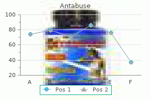purchase antabuse 250 mg on line