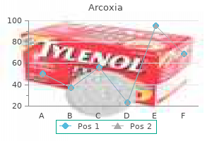 purchase arcoxia 60mg overnight delivery
