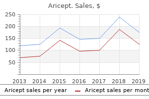 cheap aricept 5mg with amex