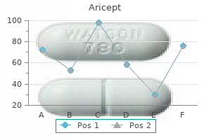 buy aricept 10mg on line