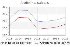 cheap artrichine 0.5mg