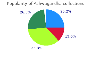 buy cheap ashwagandha 60 caps online