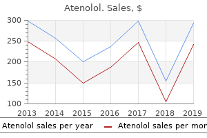 buy generic atenolol 50mg on-line