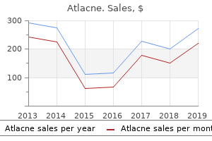 buy discount atlacne 5mg line