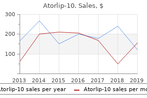 purchase atorlip-10 10mg on line