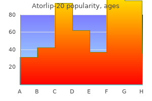 purchase atorlip-20 20 mg online