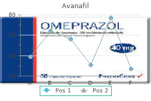 cheap 100 mg avanafil