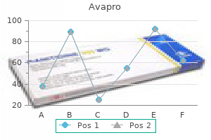 generic 300 mg avapro overnight delivery