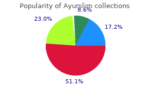 buy generic ayurslim 60 caps on-line