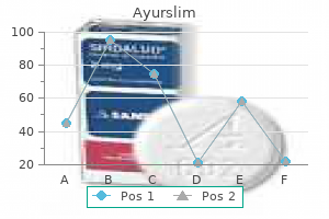 purchase ayurslim 60caps on line