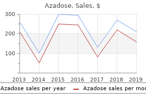 500mg azadose with visa