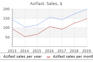purchase 500mg azifast with visa