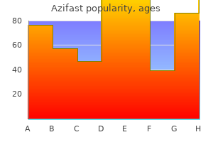 generic 500 mg azifast with visa