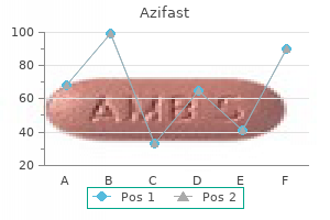cheap 500mg azifast fast delivery