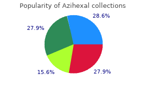 discount azihexal 500 mg line
