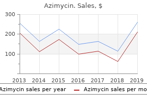purchase 250mg azimycin mastercard