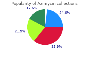 buy generic azimycin 250mg line
