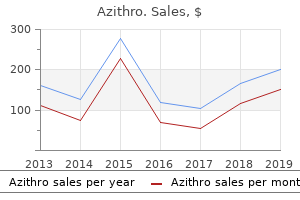 purchase azithro 250mg amex