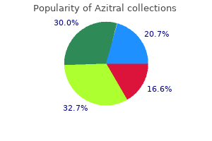 order 500 mg azitral with mastercard